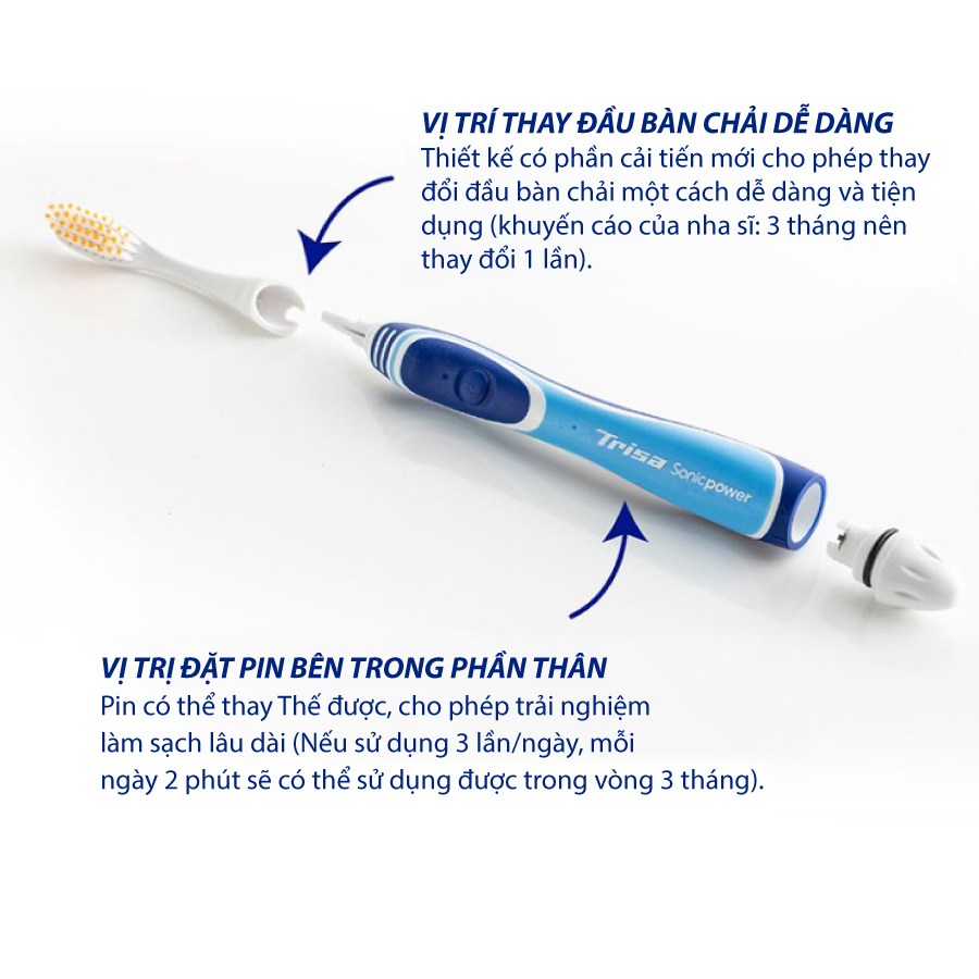 Bàn Chải Pin Trisa Trẻ Em