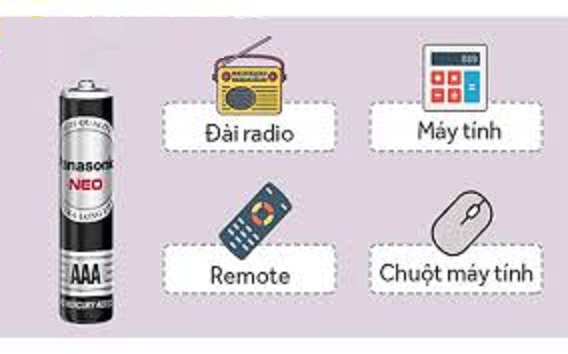Hộp 60 pin AAA Panasonic