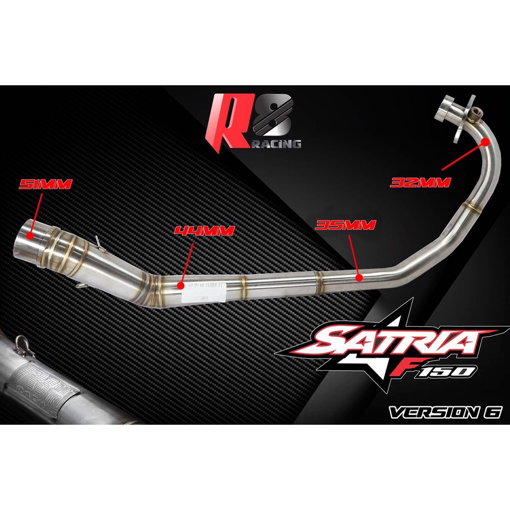 CỔ PÔ R8 CHO RAIDER FI - SATRIA FI