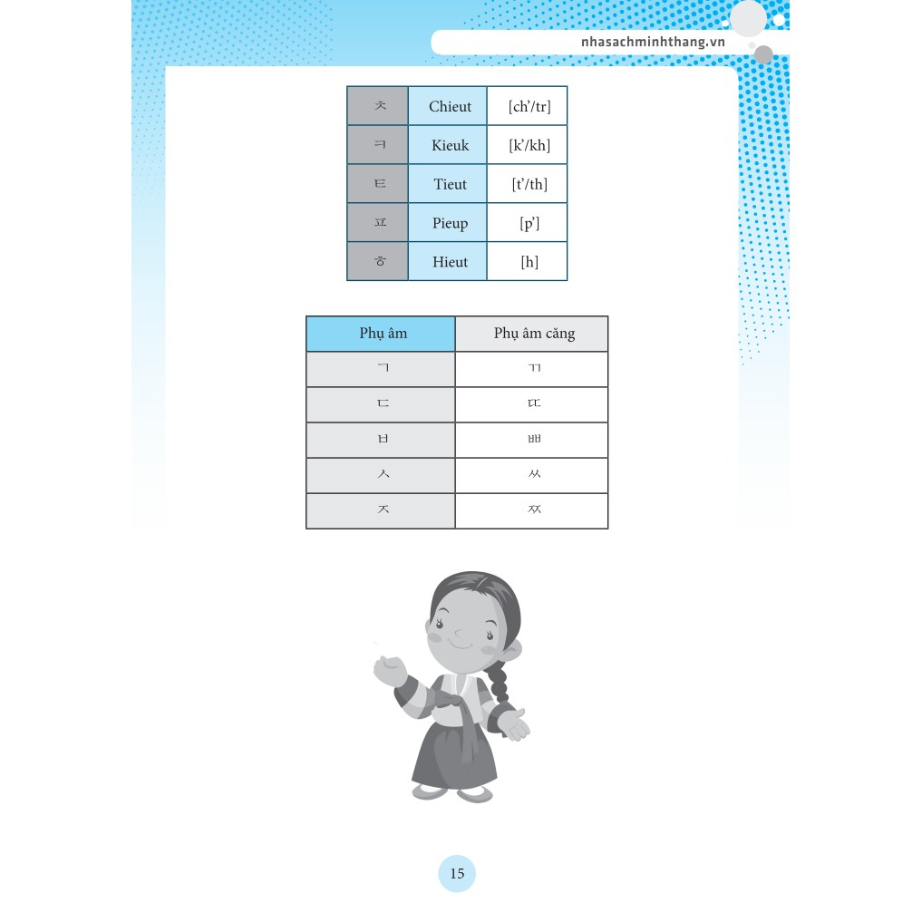 Sách - Tập Viết Tiếng Hàn Thông Dụng