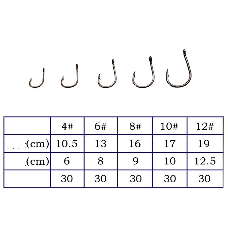 Lưỡi Câu Cá- Móc Đơn Hộp 150c Đủ Size  (cam kết đổi trả trong 2 tuần đầu)