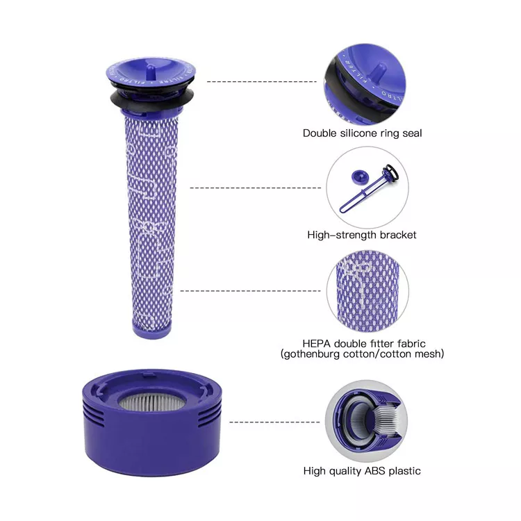 Màng Lọc Trước Và Sau Hepa Cho Máy Hút Bụi Dyson V6 V7 V8