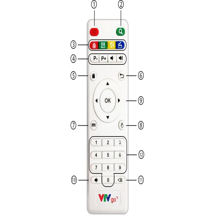 Điều Khiển Vtvgo Bảo Hành 12 Tháng - dùng cho đầu androi box vtv go
