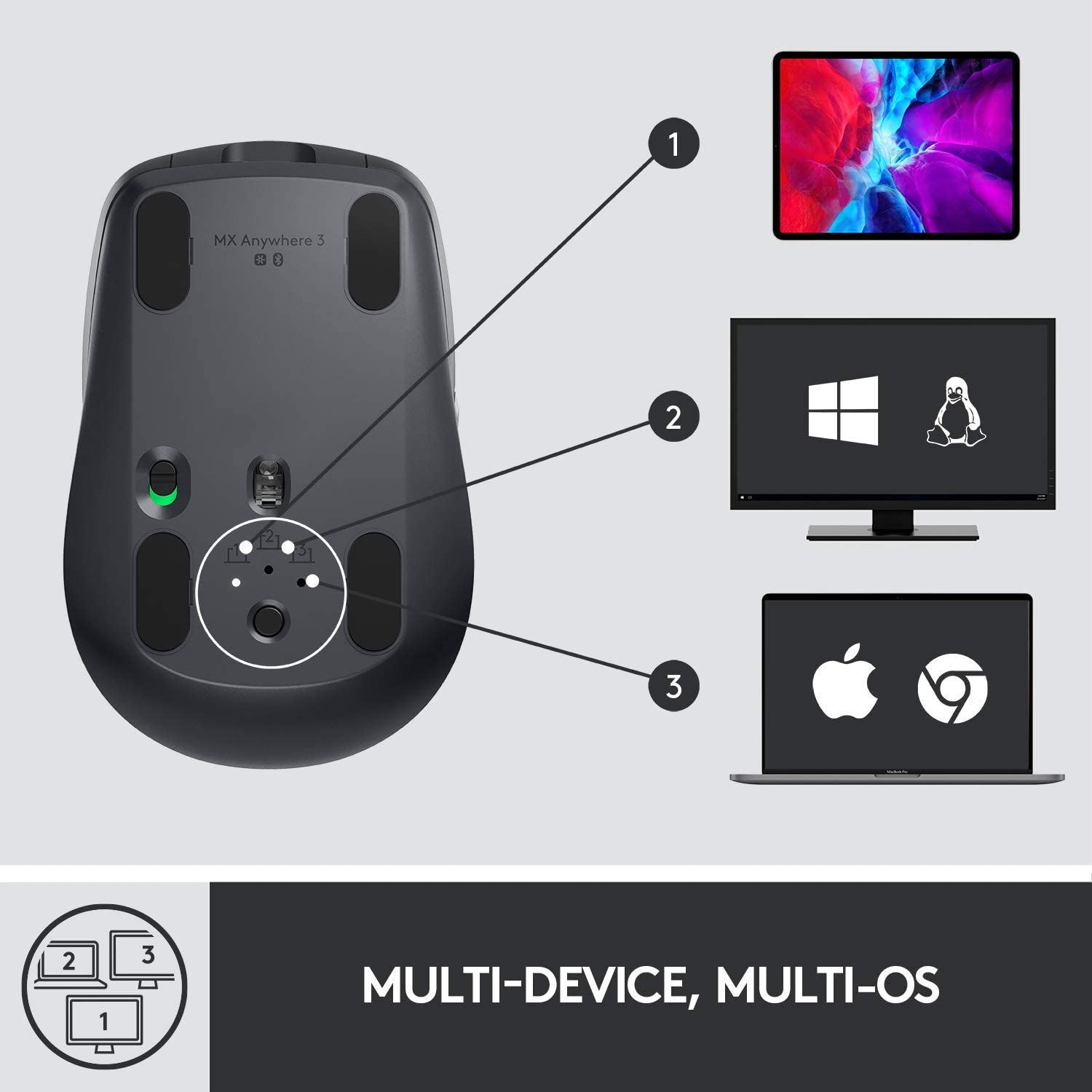 [HCM]Chuột không dây bluetooth Logitech MX Anywhere 3S(màu đen) - hàng chính hãng