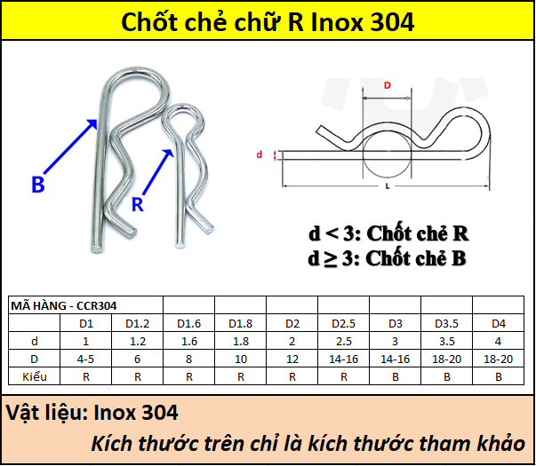 Chốt chẻ chữ R,B inox 304 D1-D5