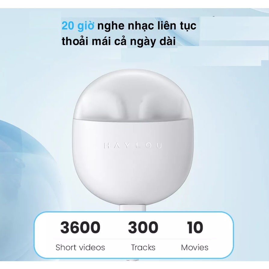 Tai nghe bluetooth Haylou X1 Neo True Wireless Pin 20 Giờ