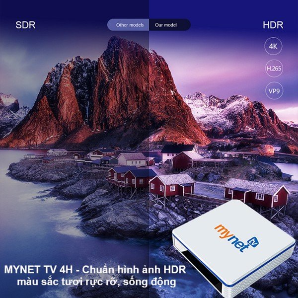 ANDROID BOX MYNET TV 2H – RAM 2G ROM 16G, ANDROID 10.0