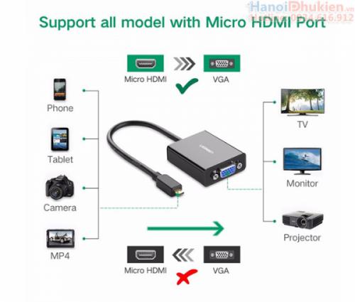 Cáp chuyển cổng Micro HDMI sang VGA / Micro HDMI to VGA