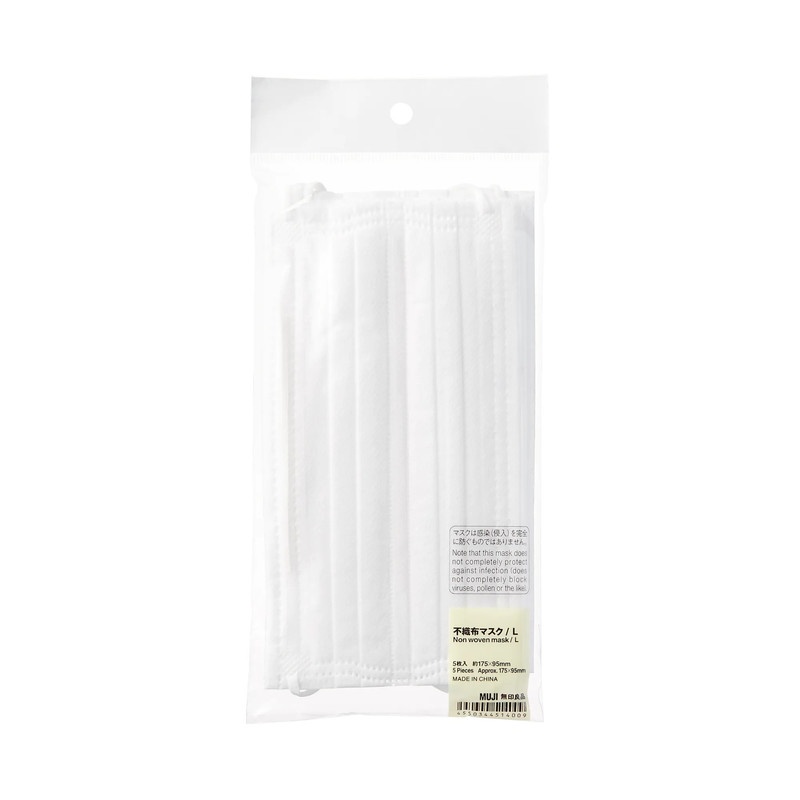 Khẩu Trang Vải Không Dệt MUJI