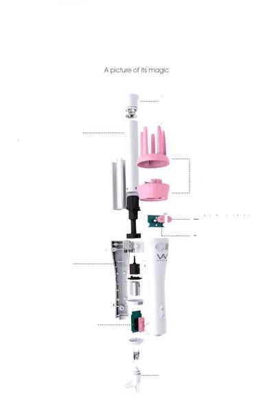 Máy Làm Tóc 💝 Freeship 💝 Máy uốn tóc Mini làm xoăn tóc xoay VIVID 360 độ (loại 1)