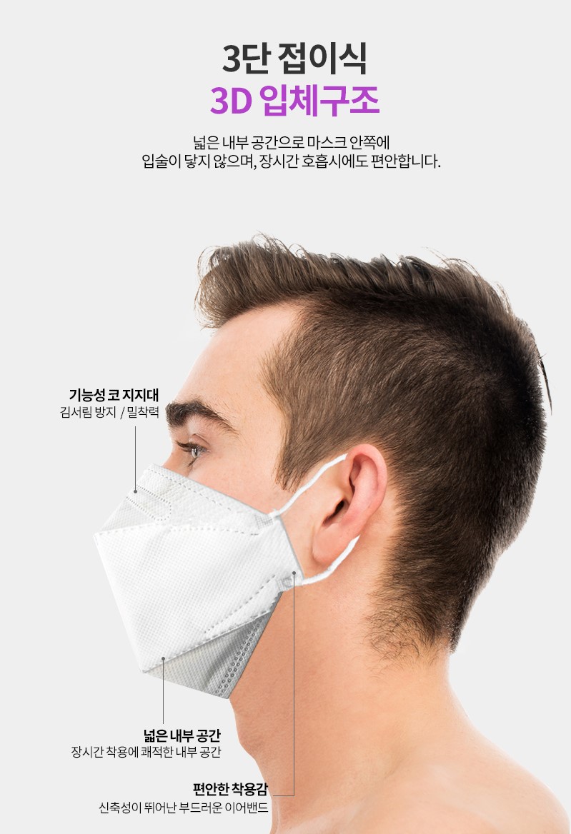 Khẩu trang 3D kháng khuẩn Hàn Quốc  KF94 4 lớp