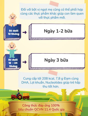 Bột ăn dặm Metacare 4 gói vị mặn (200g)
