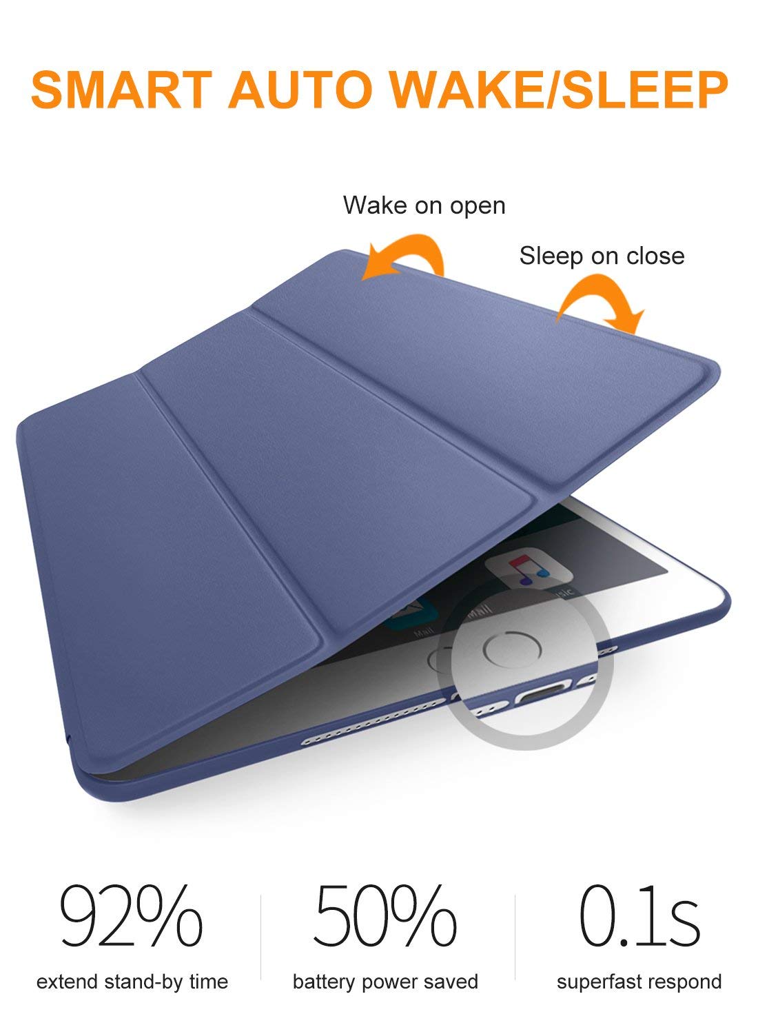 Bao Da Smart Case Gen2 TPU Dành Cho iPad Mini 1/ 2/ 3/ 4/ 5