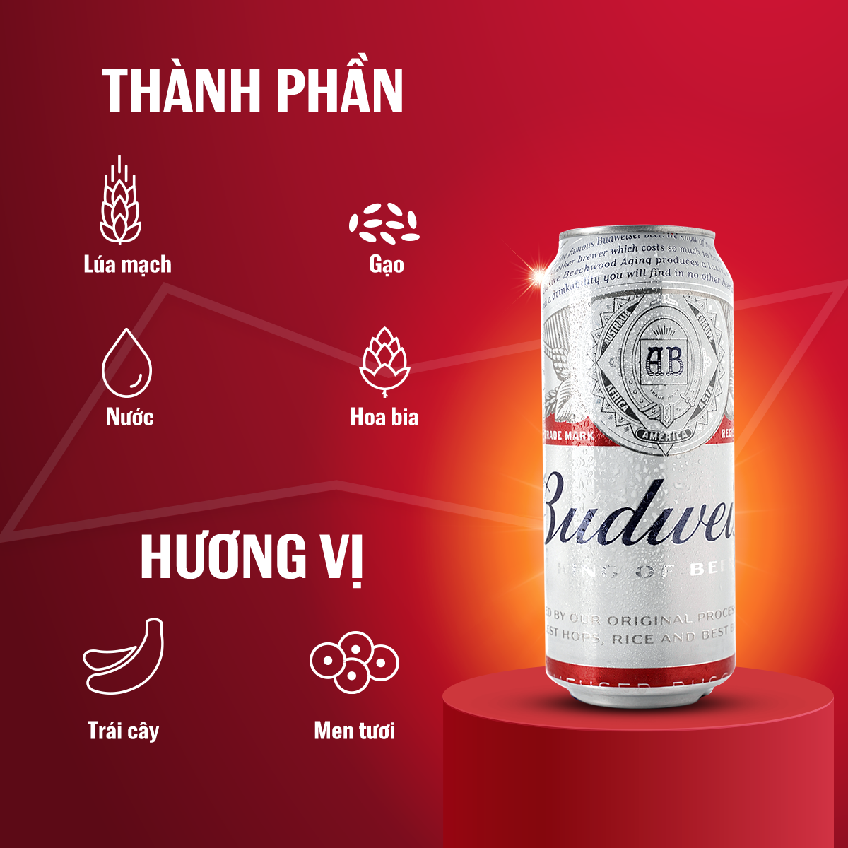 Lốc 4 lon bia Budweiser (500ml/lon)