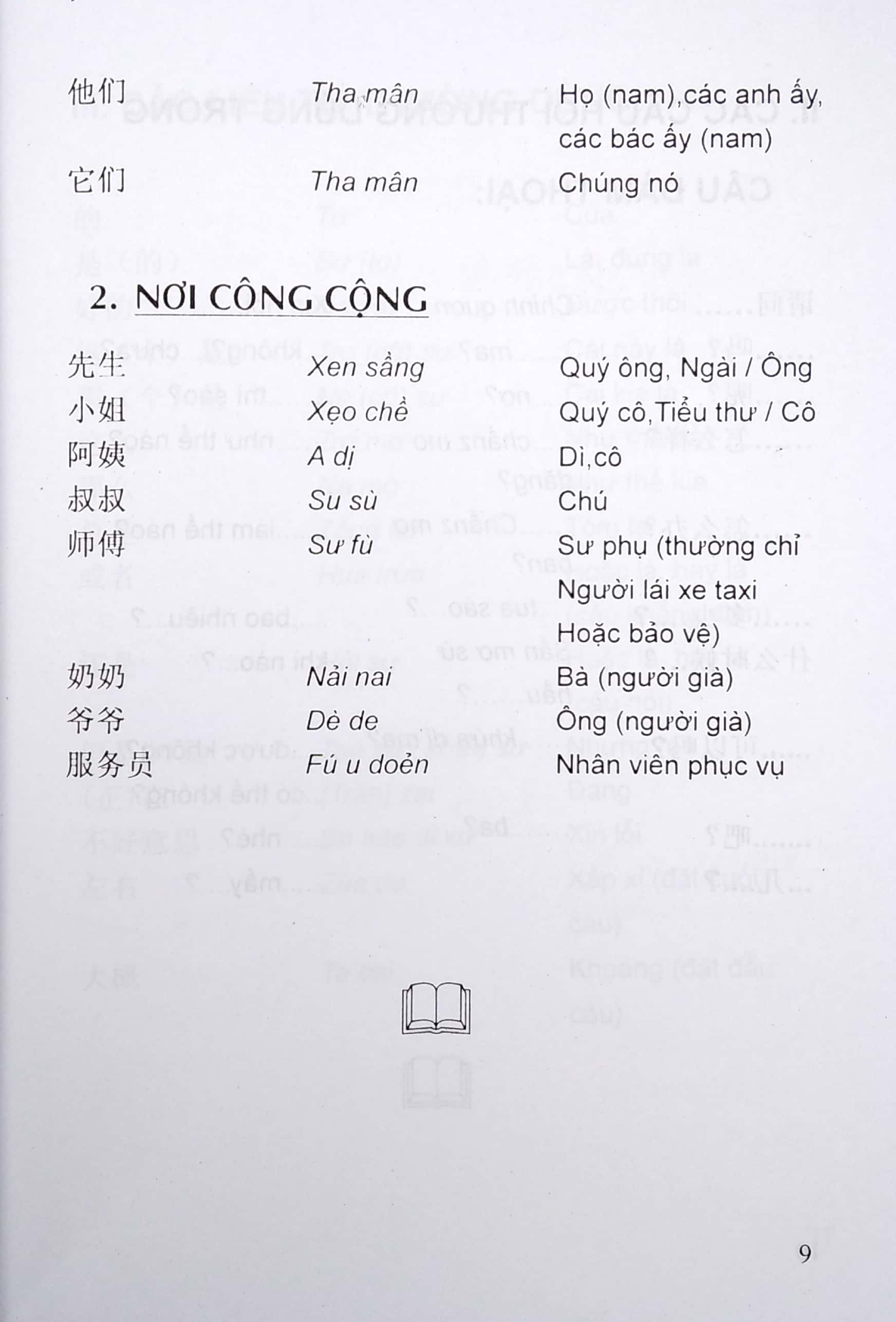 Fahasa - Tự Học Tiếng Hoa Cấp Tốc