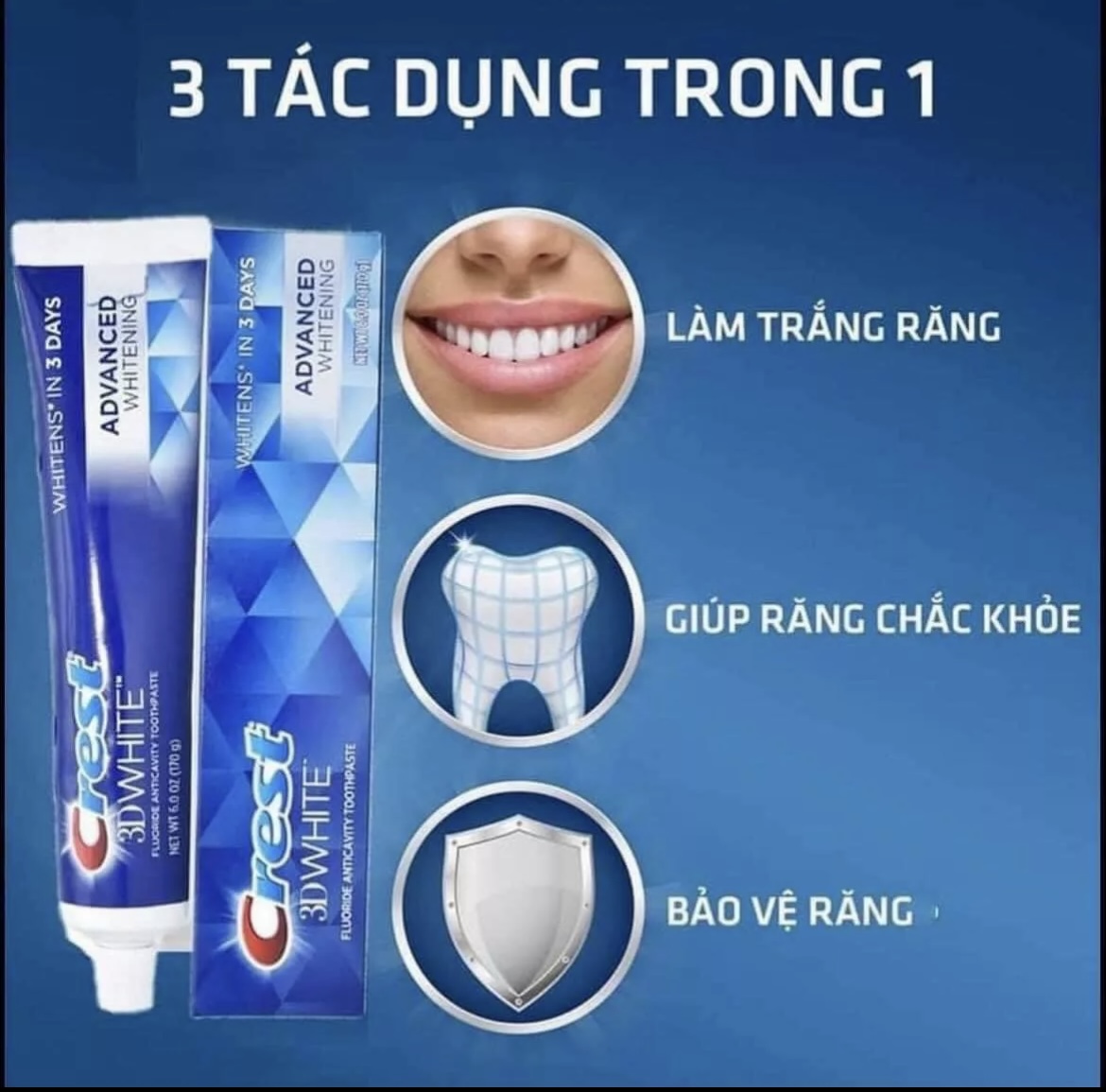 Kem Đánh Răng Crest 3D White Advanced Triple Whitening 147Gr