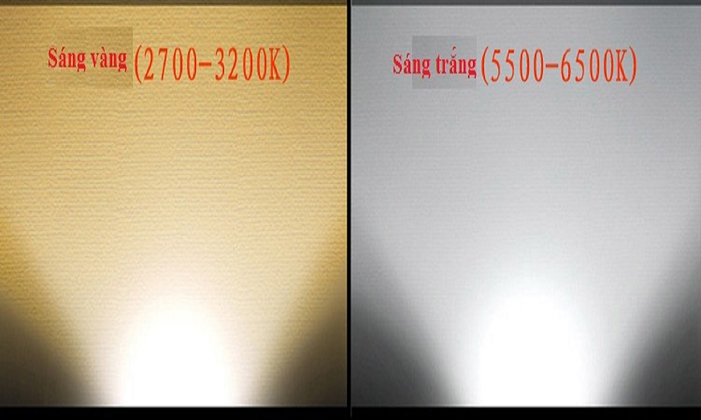 Đèn 60 led siêu sáng 3 màu cắm usb ( SÁNG TRẮNG, SÁNG VÀNG, SÁNG VÀNG NHẠT )