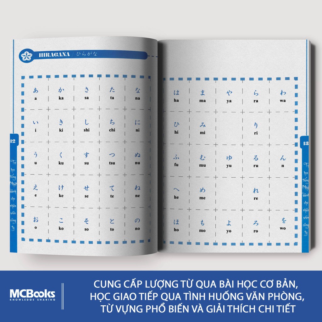 Tự Học Tiếng Nhật Dành Cho Nhân Viên Công Ty