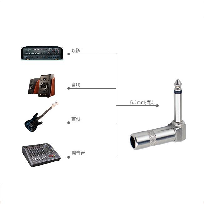 ĐẦU HÀN CÁP AUDIO 6.5MM BẺ GÓC (1 CHIẾC)