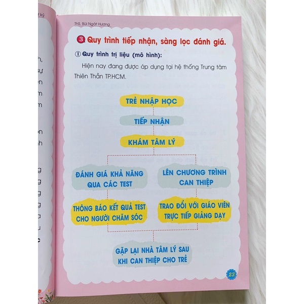 Học liệu Thực hành dạy trẻ tự kỷ ❤️