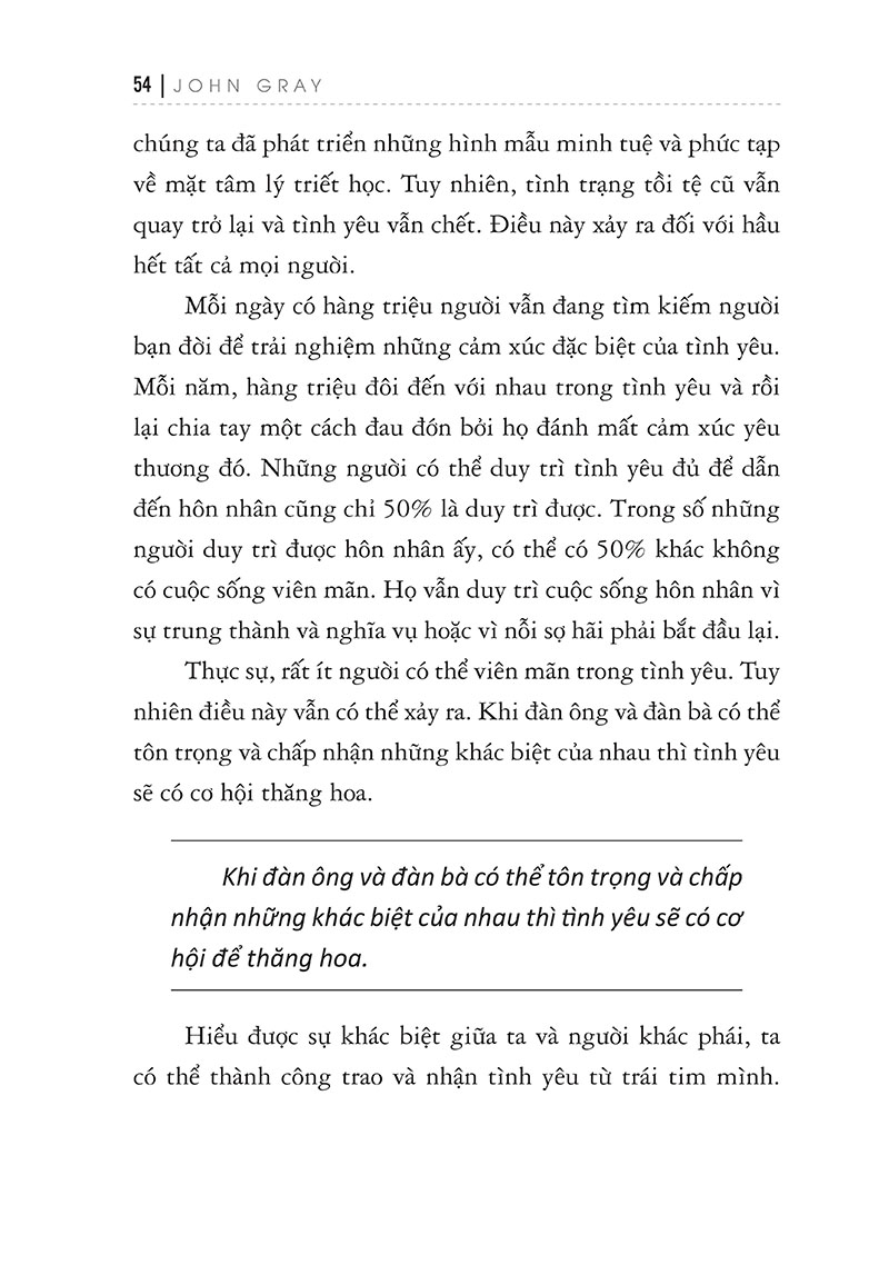 Sách Fahasa - Đàn Ông Sao Hỏa Đàn Bà Sao Kim