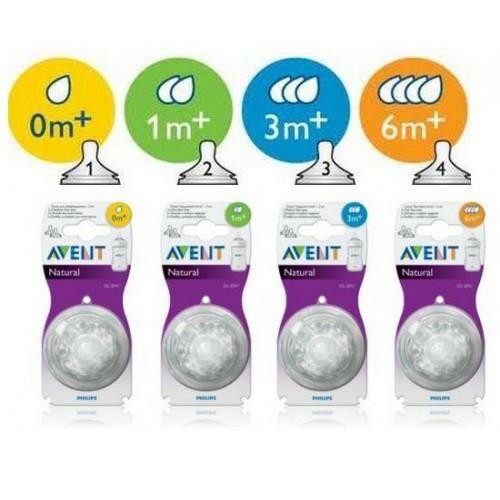 Núm ti silicone philips avent natural chính hãng số 1,2,3,4,5