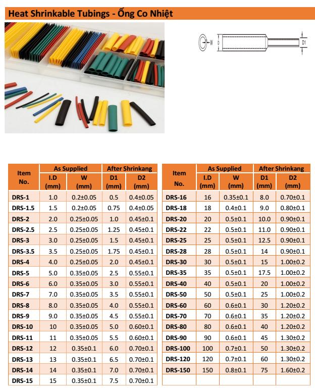 ỐNG GEN CO NHIỆT PHI 70, Giá cho 1 mét