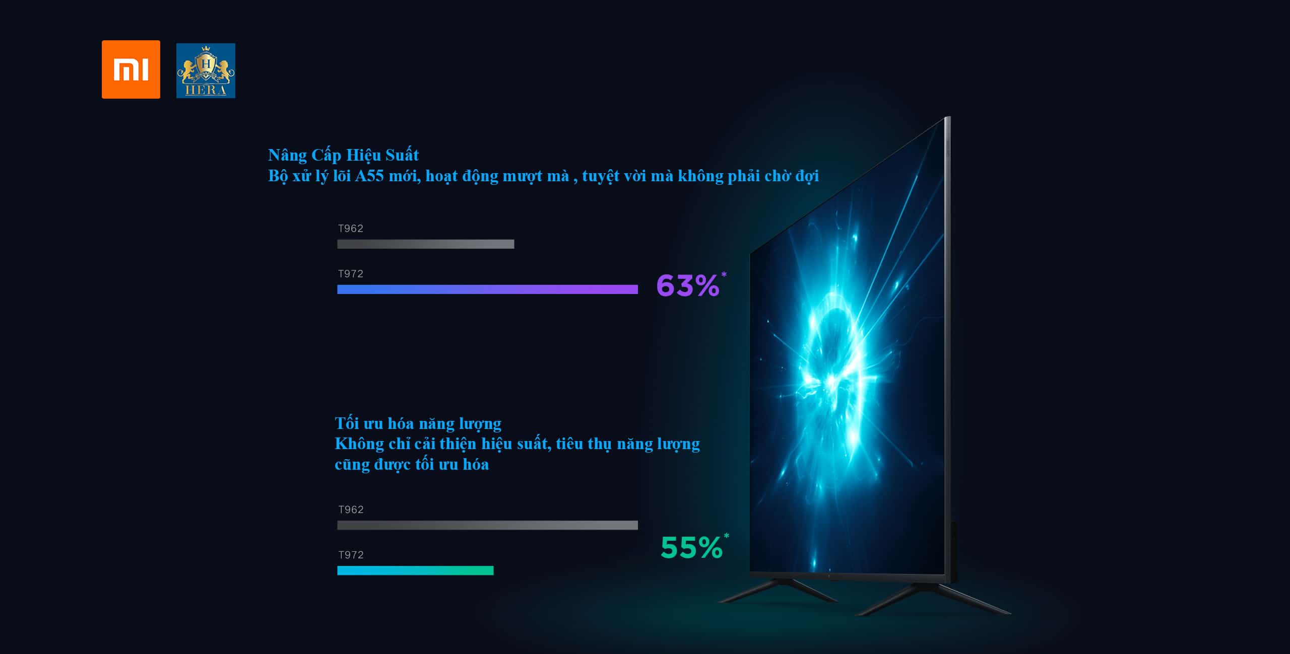 [HCM]Tivi Xiaomi E75S Pro 75inch (HERA)