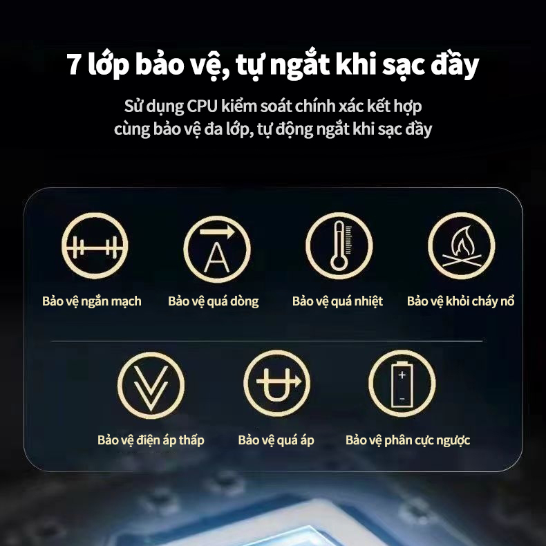 Máy bơm hơi cao cáp 12v Bơm lốp tự động mini đa năng