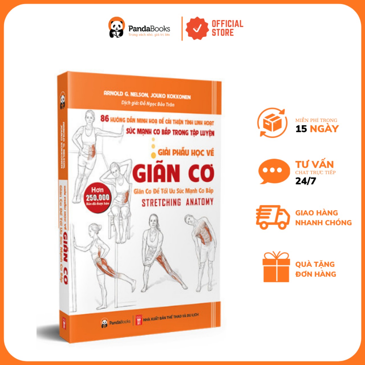Giải phẫu học về giãn cơ