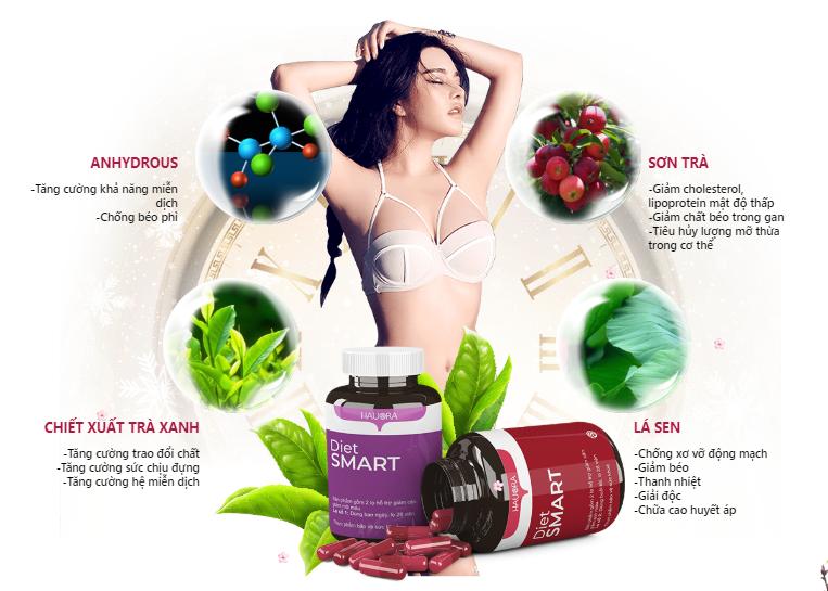 [HCM]Bộ Thảo Mộc Giảm Cân Diet Smart Hauora