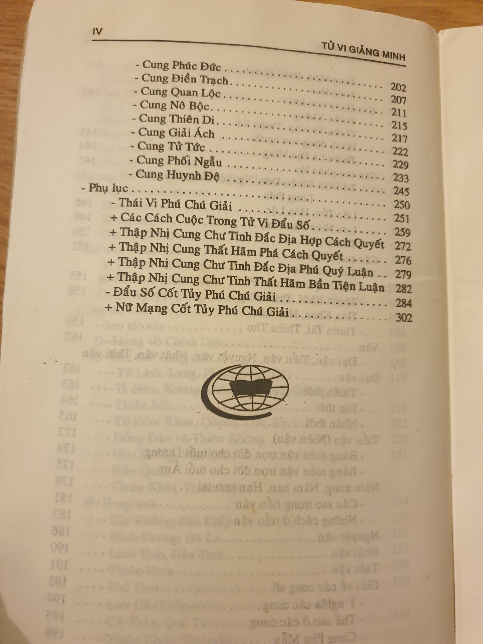 Sách Tử Vi Giảng Minh