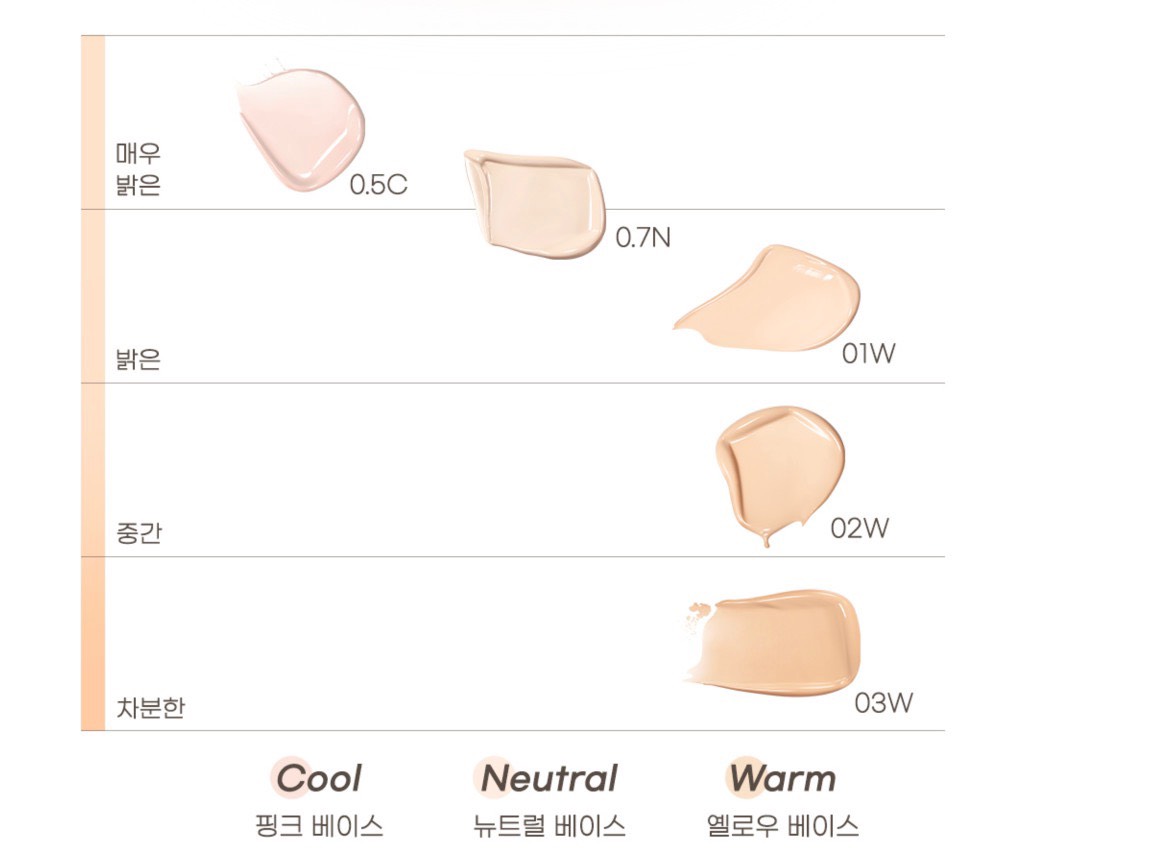 Kem Che Khuyết Điểm Ink peripera Double Longwear