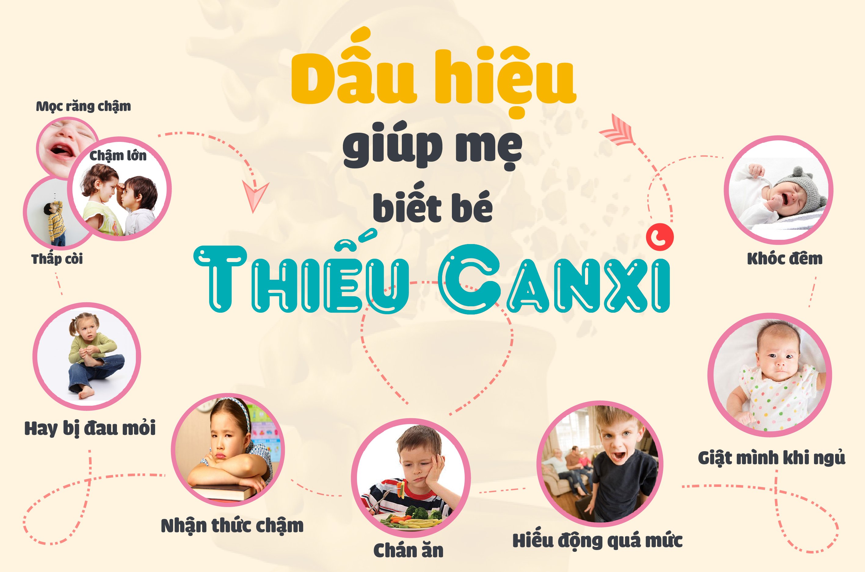 Viên uống bổ sung canxi và vitamin d3 cho người lớn, trẻ em trên 12 tuổi và bà bầu Ostelin calcium & vitamin D3 130 viên - 300 viên của Úc