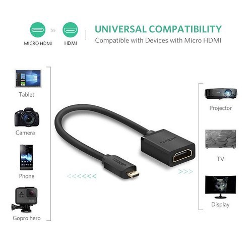 Cổng Chuyển MICRO HDMI to HDMI Ugreen 20134 - Hàng