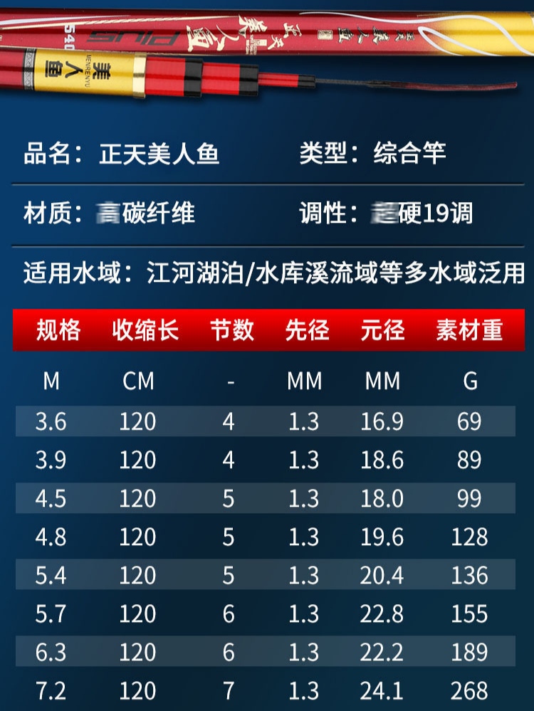 💥💥💥 Cần câu tay 6H  MỸ NHÂN NGƯ 💥💥💥