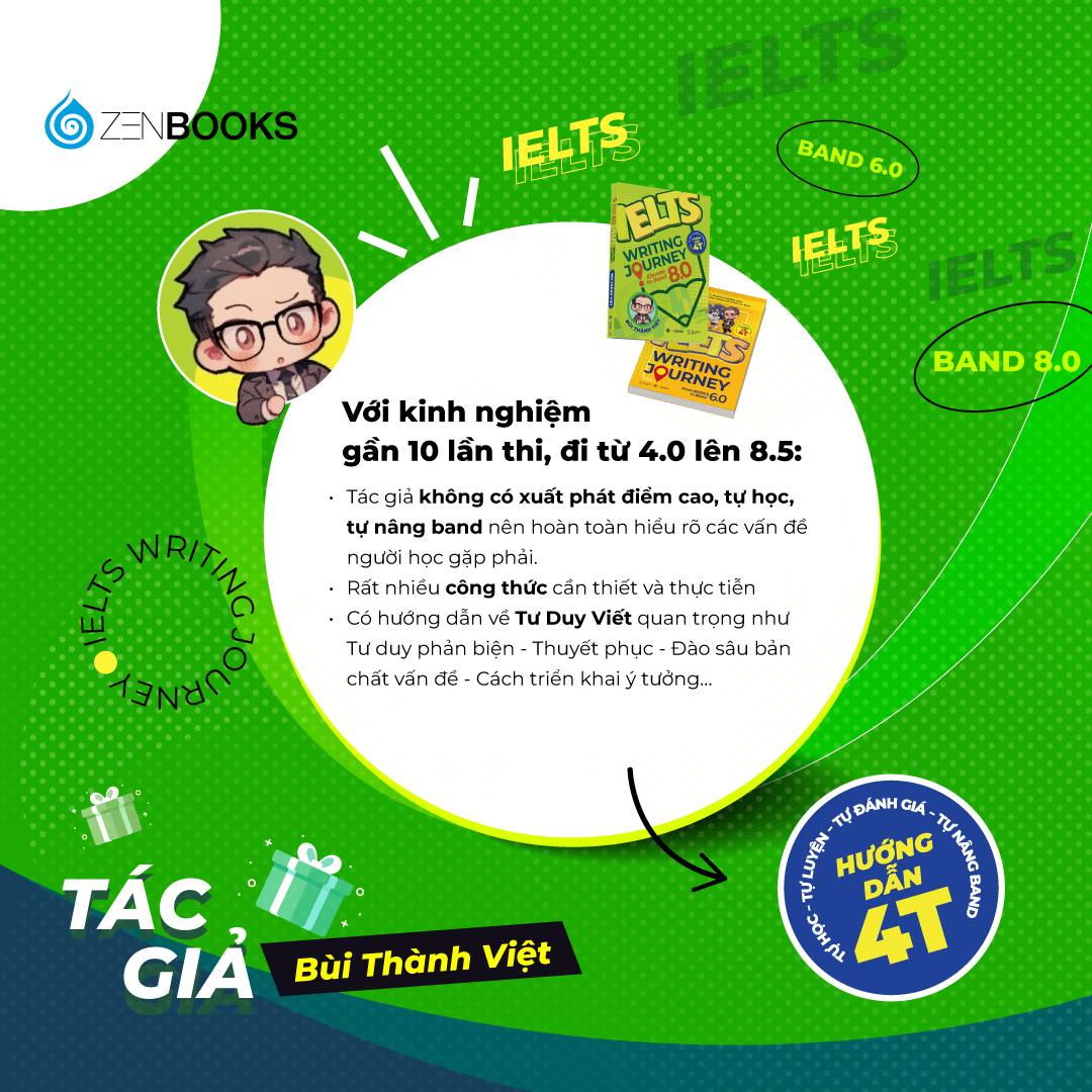 Sách - Ielts Writing Journey: Elevate To Band 8.0