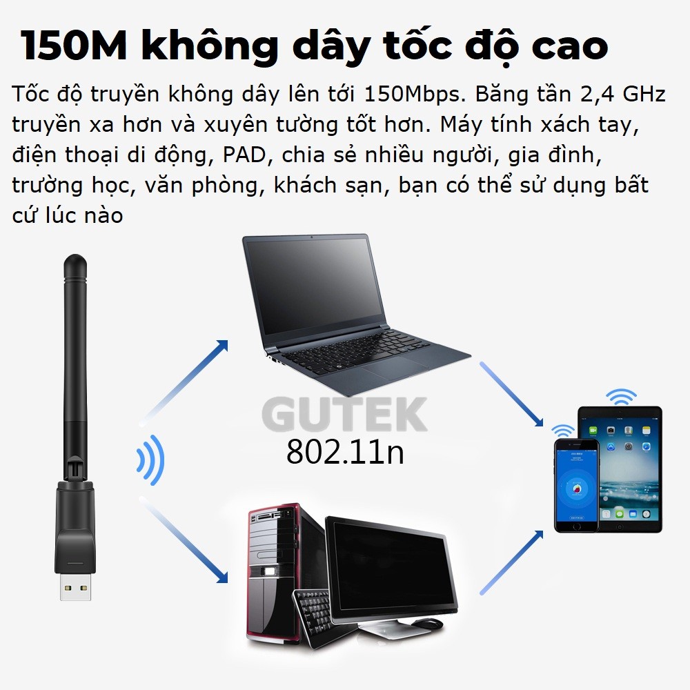 USB thu sóng wifi Gutek WD46 1200mbps 2 râu nâng cấp WiFi lên 5G cho máy tính, pc , laptop tần số 2.4G 5G siêu nhanh