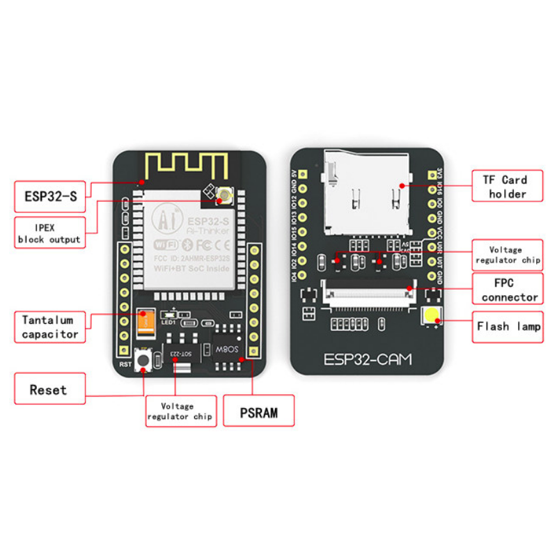 Module ESP32-CAM WiFi + bluetooth Camera OV2640