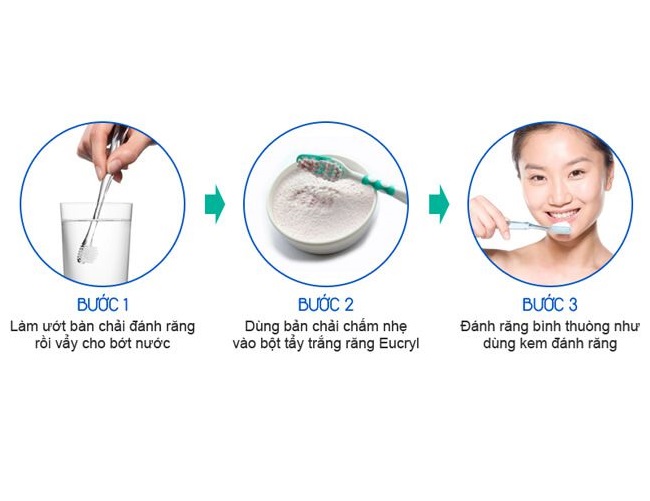 Bột Tẩy Trắng Răng Eucryl Toothpowder Powerful Stain Removal 50g