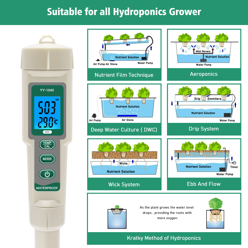 yieryi ph Meter Hydroponic Tester 4 in 1 PH/TDS/EC/Temperature Meter Water Quality Teste Waterproof EC TDS Meter for Vegetable Farming,Drinking Water