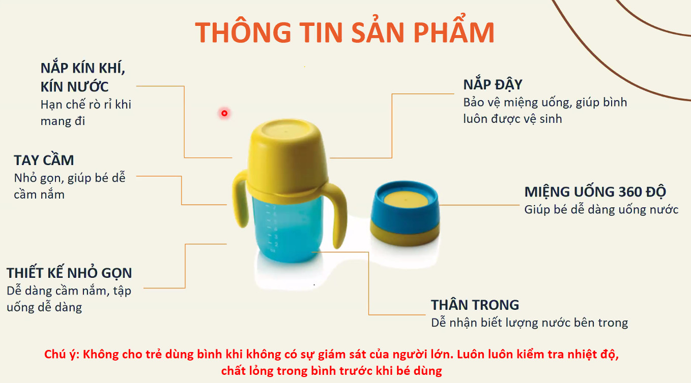 Bình tập uống Tupperware Twinkle Sippy Cup 250ml