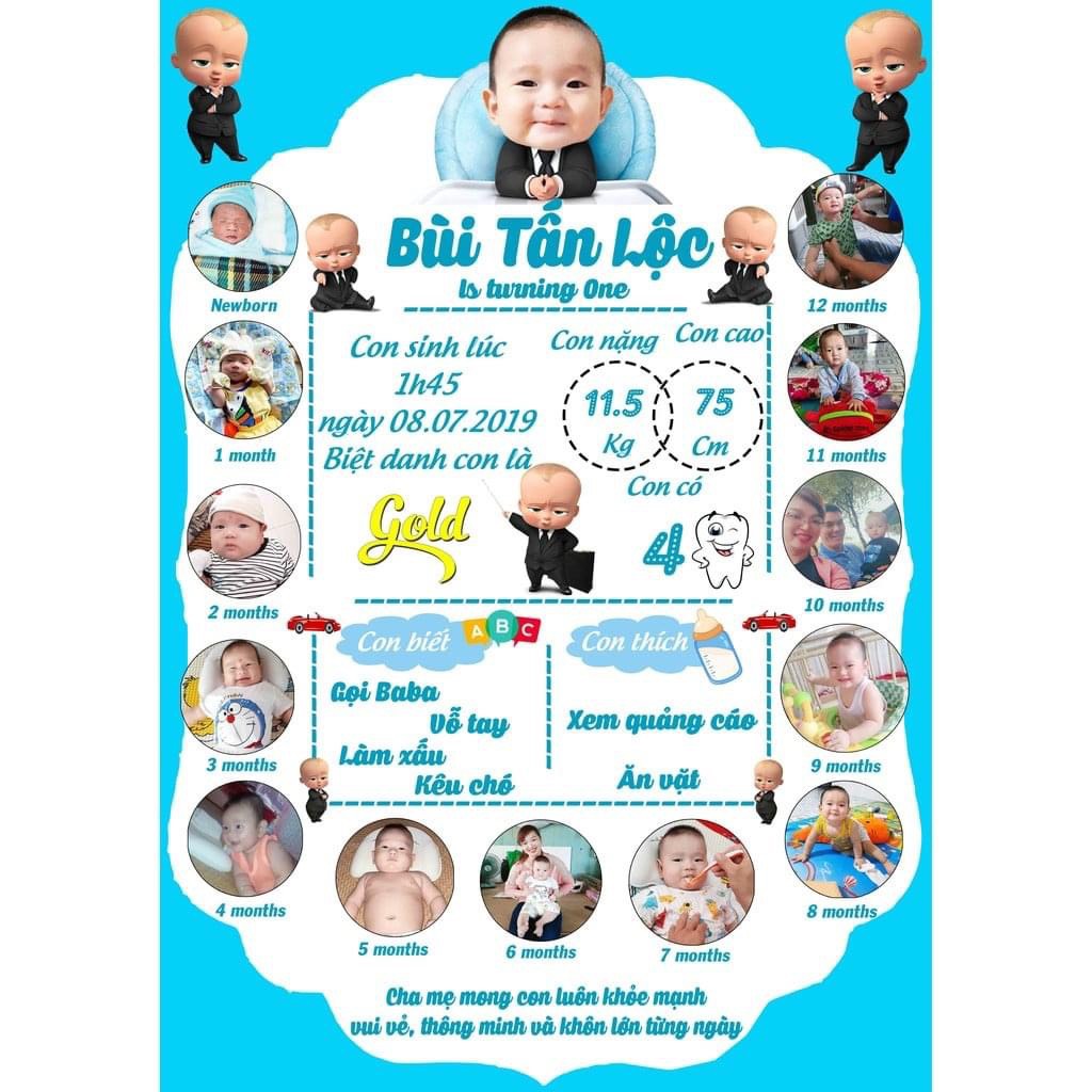 Bảng thành tích, Bảng ảnh sinh nhật cho bé (cao 30-40cm tùy mẫu )