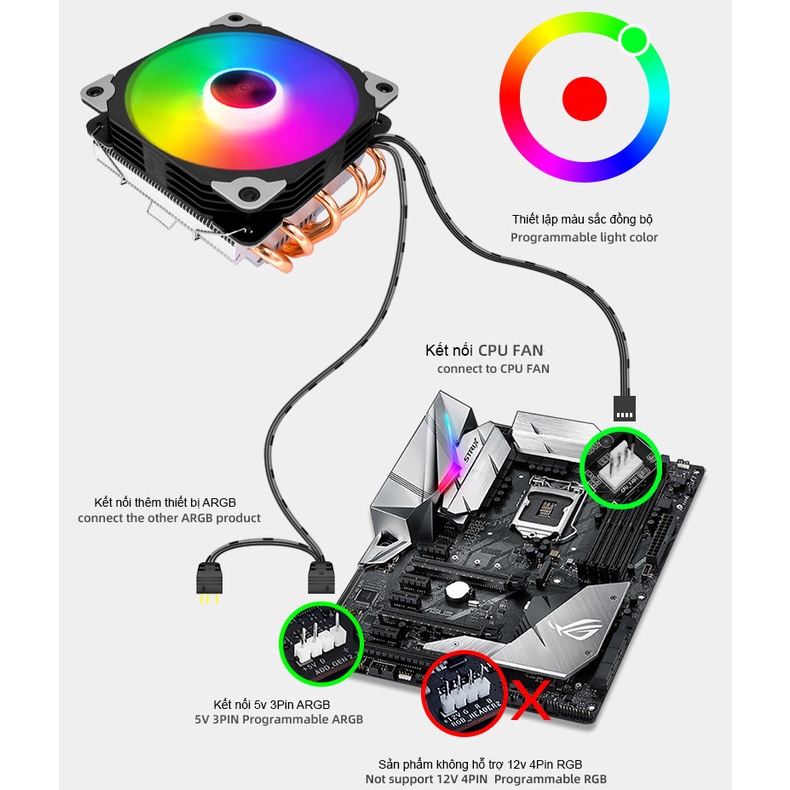 Tản nhiệt chip CPU CoolMoon T500 – Topdown, 5 ống đồng ( Intel – AMD )