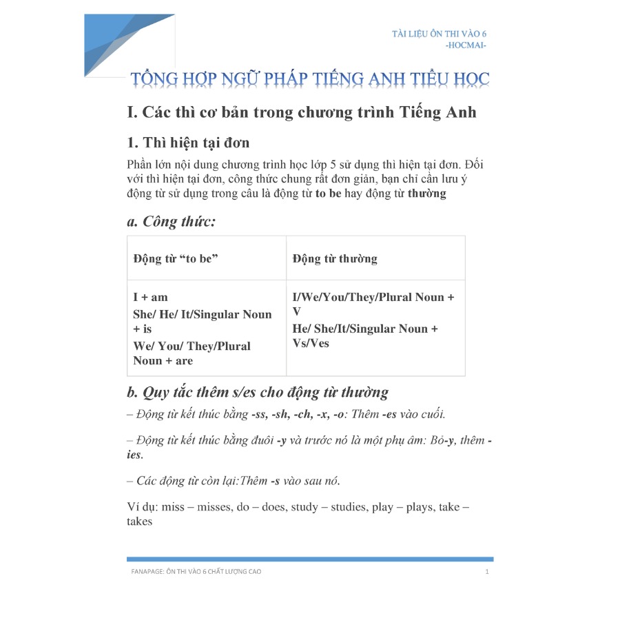 Sách: Sổ Tay Kiến Thức Tiếng Anh Tiểu Học