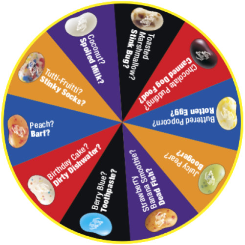 Kẹo thối Bean Boozled có vòng xoay 100gr