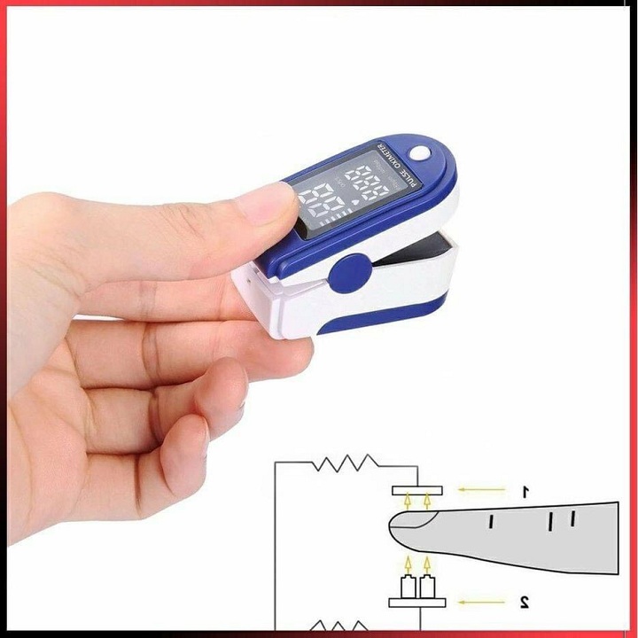 Máy đo spo2, máy đo nồng độ oxy trong máu và đo nhịp tim pulse oximeter lk87
