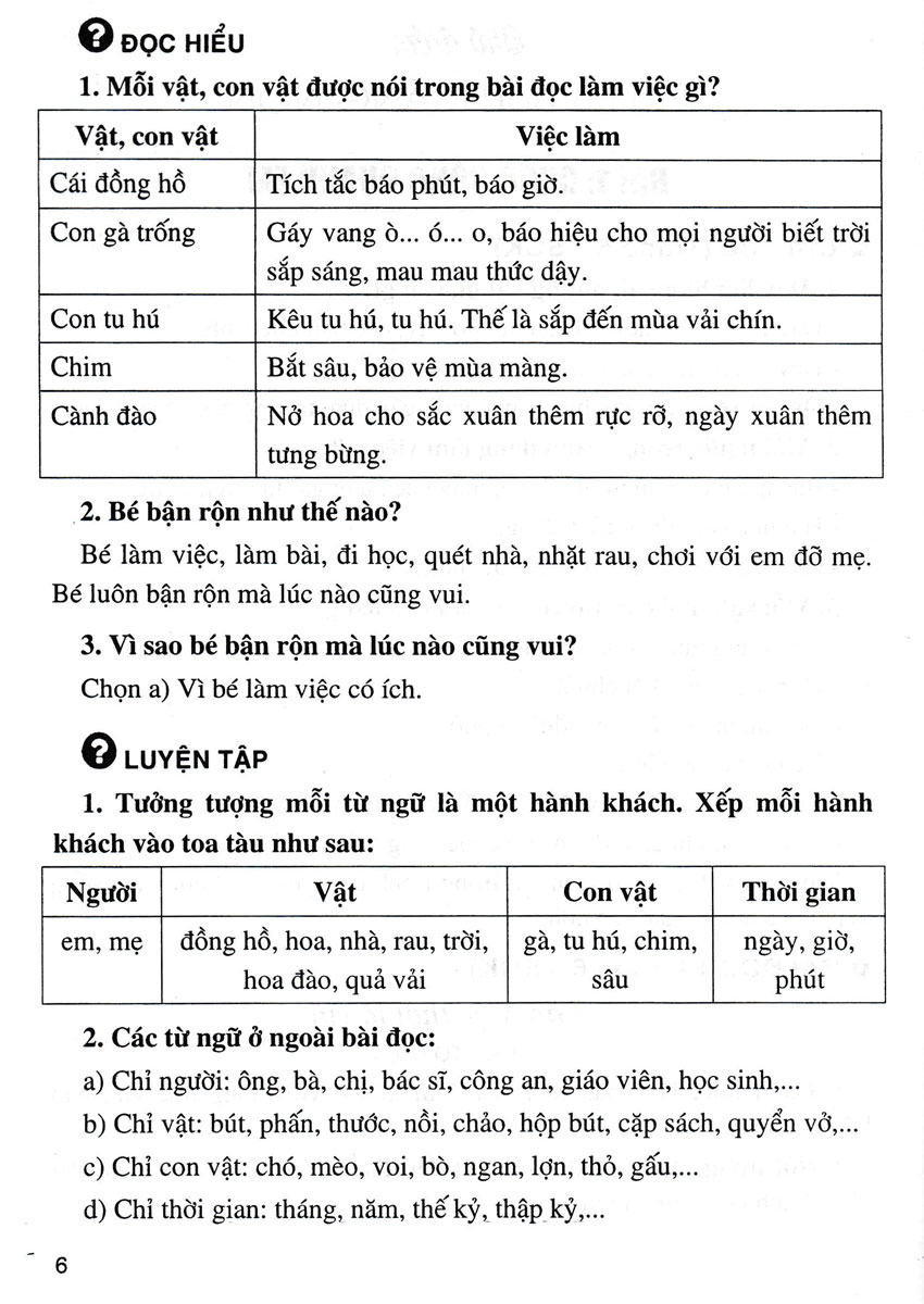 GIÚP EM HỌC TỐT TIẾNG VIỆT LỚP 2 - TẬP 1 (DÙNG KÈM SGK CÁNH DIỀU)