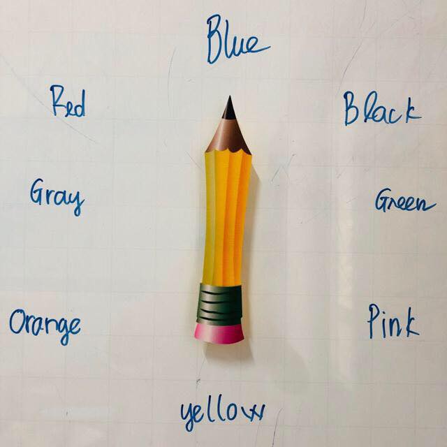 Quay Tay ( Vòng Quay Đa Chiều ) Hình Bút Chì