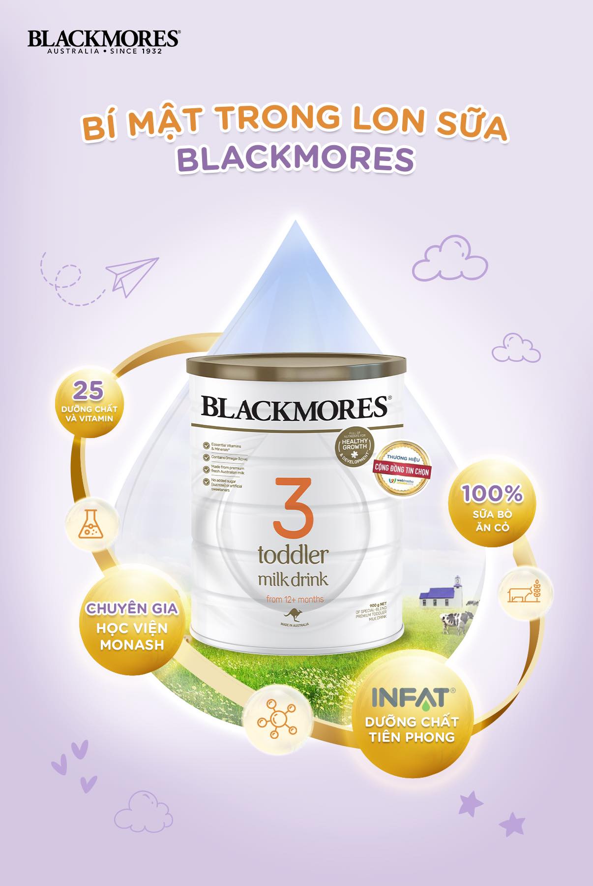 Sữa Blackmores Đủ Số 1,2,3 Úc 900g